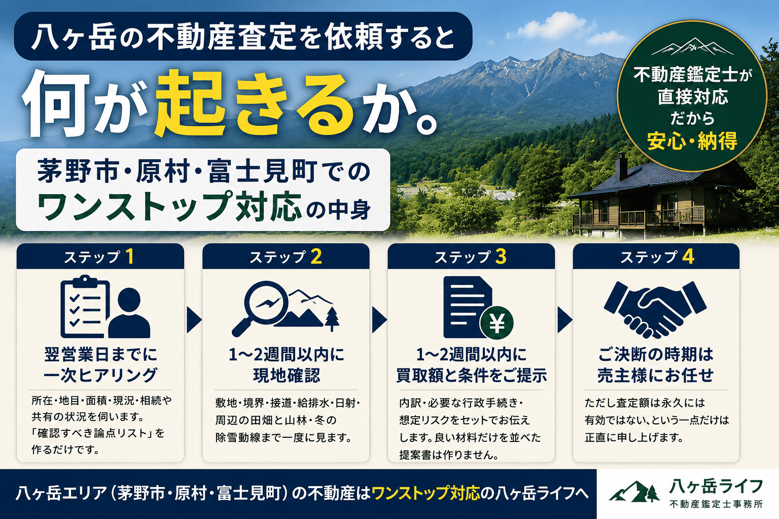 八ヶ岳の不動産査定を依頼すると何が起きるか。茅野市・原村・富士見町でのワンストップ対応の中身
